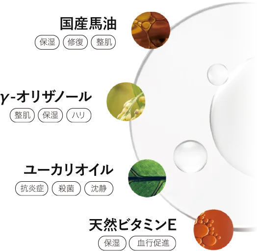 国産馬油・γ-オリザノール・ユーカリオイル・天然ビタミンE