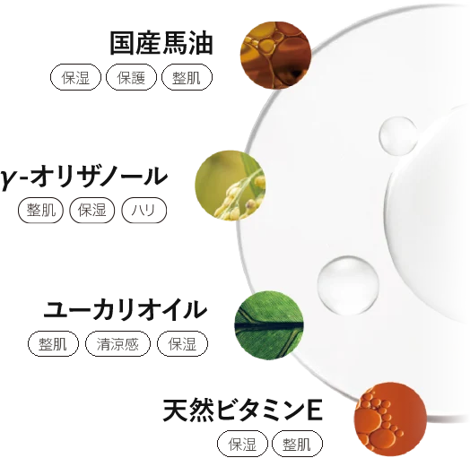 国産馬油・γ-オリザノール・ユーカリオイル・天然ビタミンE